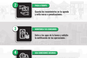 Estrategias para pagar un crédito de manera responsable