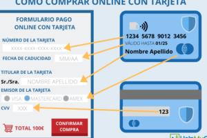 Pago con Tarjeta de Crédito por Internet: Pasos Seguros