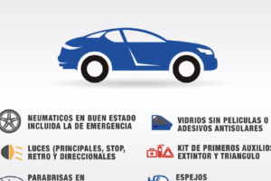 Pago de la Revisión Vehicular: Pasos y Consejos Útiles