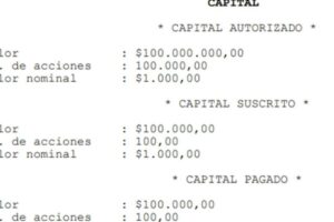 Cómo registrar el capital suscrito y pagado de una empresa