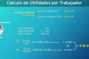 Cómo se realiza el cálculo y pago de utilidades