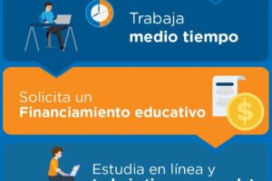 Financiamiento Universitario: Cómo Obtener Fondos para Estudiar